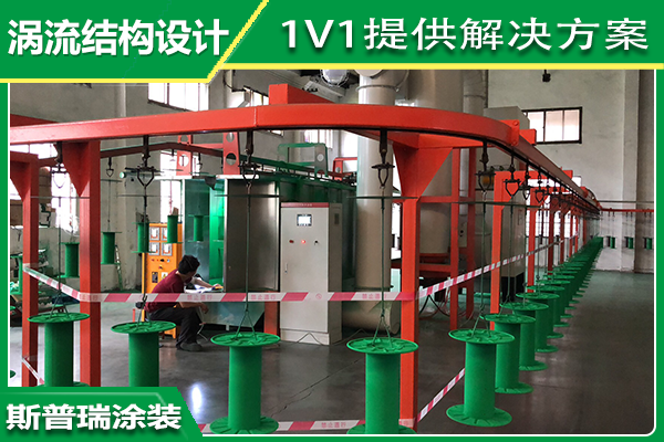 噴涂生產設備廠家