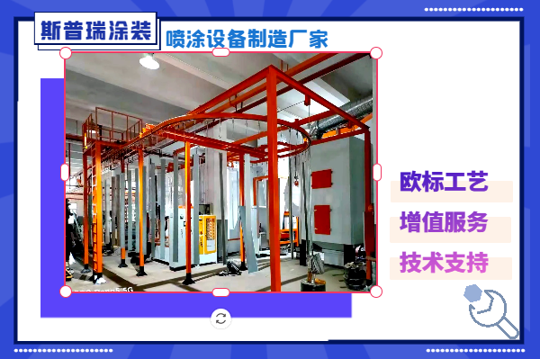 篇二：客戶問(wèn)噴涂設(shè)備一套多少錢(qián)合適,卻忽略這個(gè)點(diǎn)！